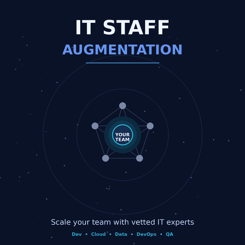 it staffing agency